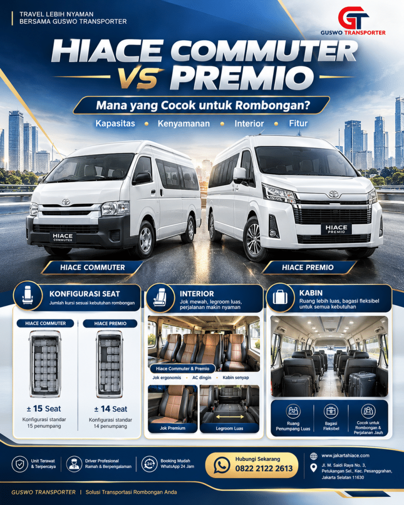 Hiace Commuter vs Premio, Mana yang Cocok untuk Rombongan?